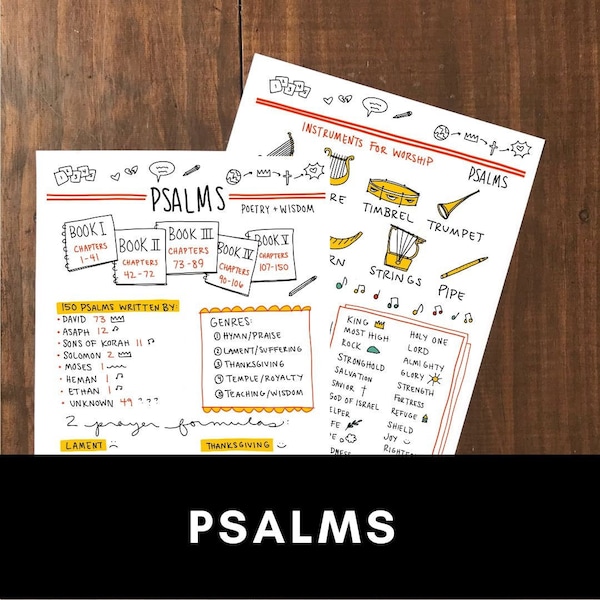 Psalms Printables