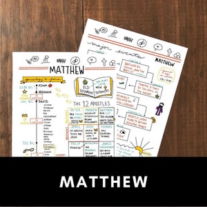 Matthew Printables