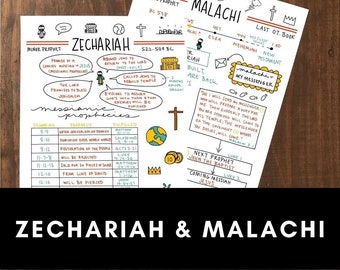 Zechariah & Malachi Printables