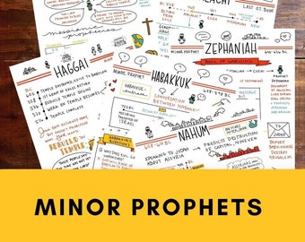 Hosea - Malachi: Minor Prophets Bundle