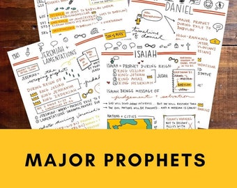 Isaiah - Daniel: Major Prophets Bundle