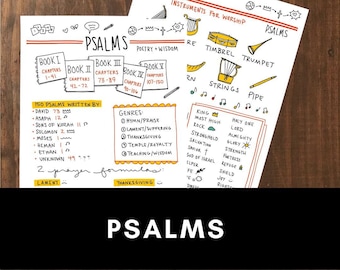 Psalms Printables