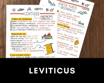 Leviticus Printables