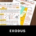 Exodus Printables - Etsy