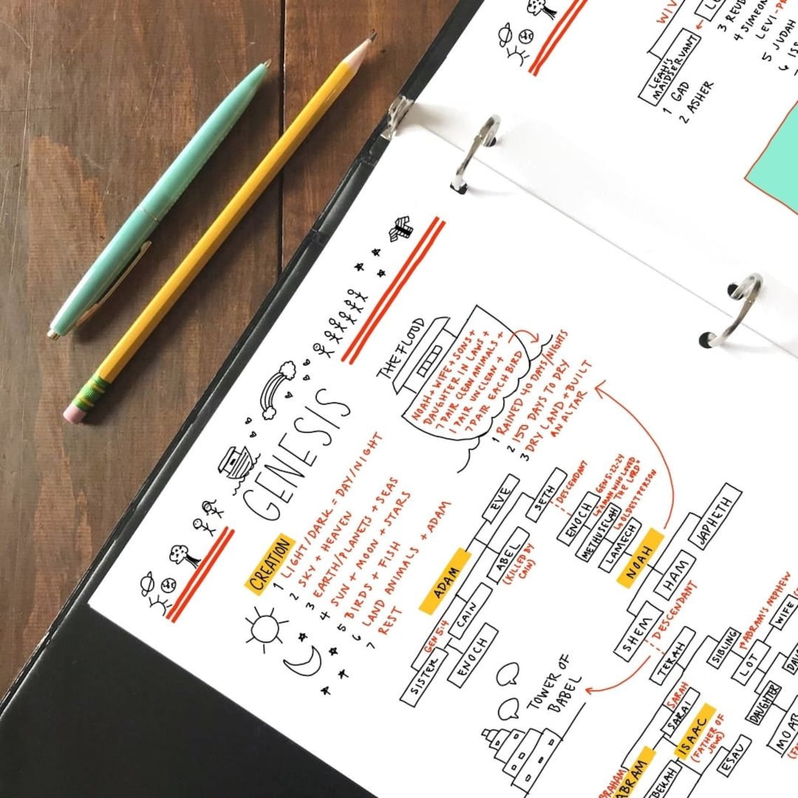 Genesis SIMPLE Notes (digital) - Etsy