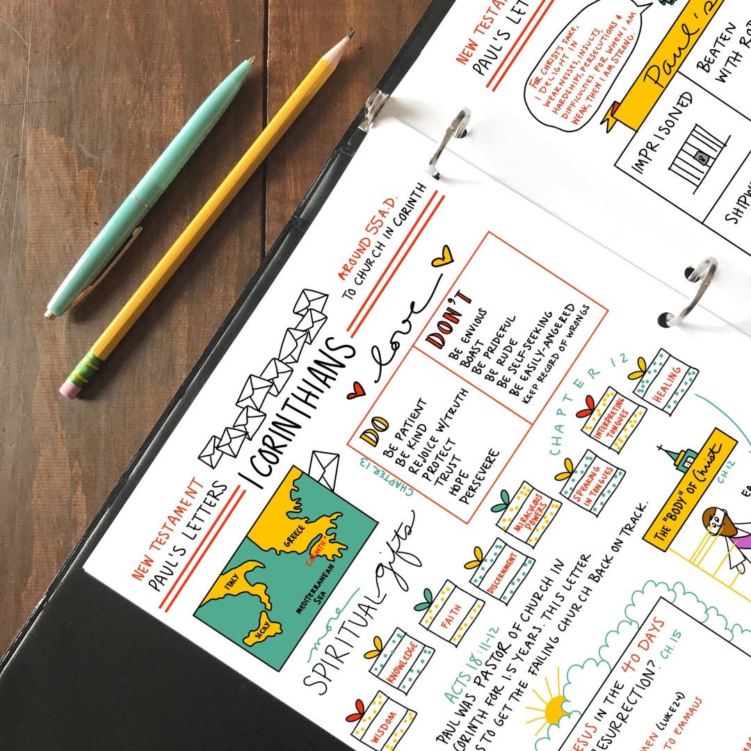 1 &amp; 2 Corinthians Printables - Etsy
