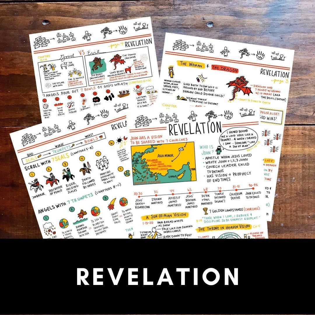 Revelation Printables - Etsy