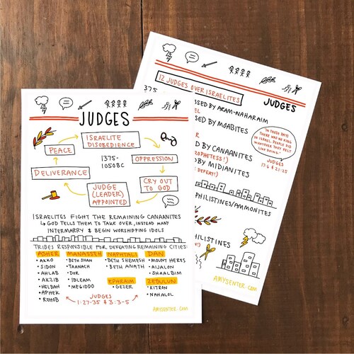 Judges Printables - Etsy