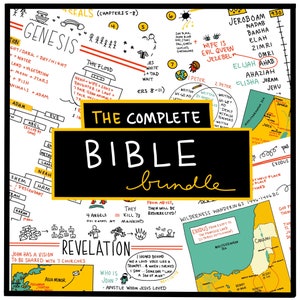 ENTIRE Books of the Bible Bundle image 1