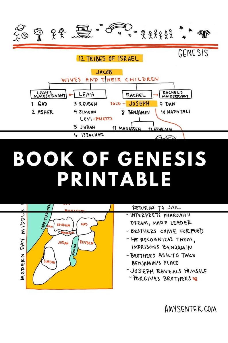 the-genesis-bible-study-companion-printable-journal-bubbling-brook