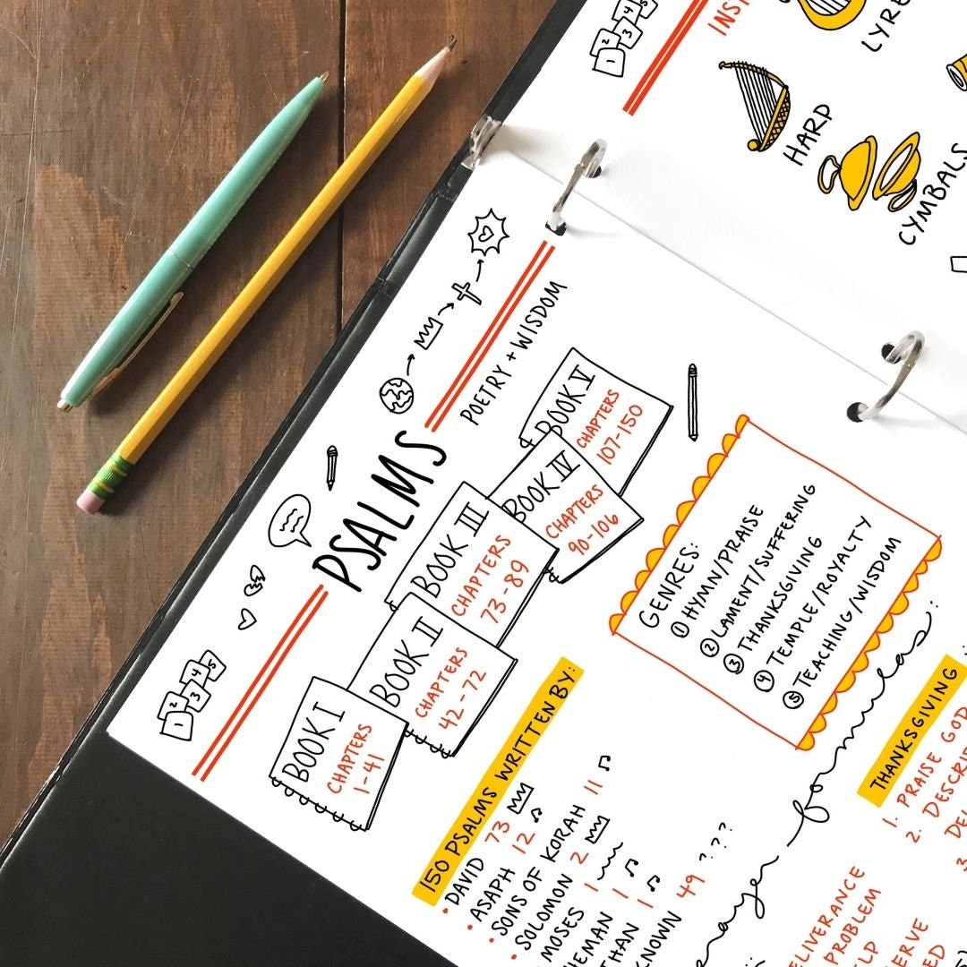 Psalms Printables - Etsy