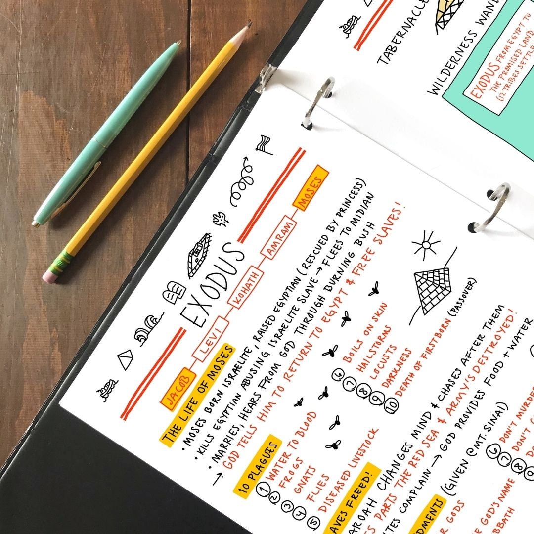 Exodus Printables - Etsy