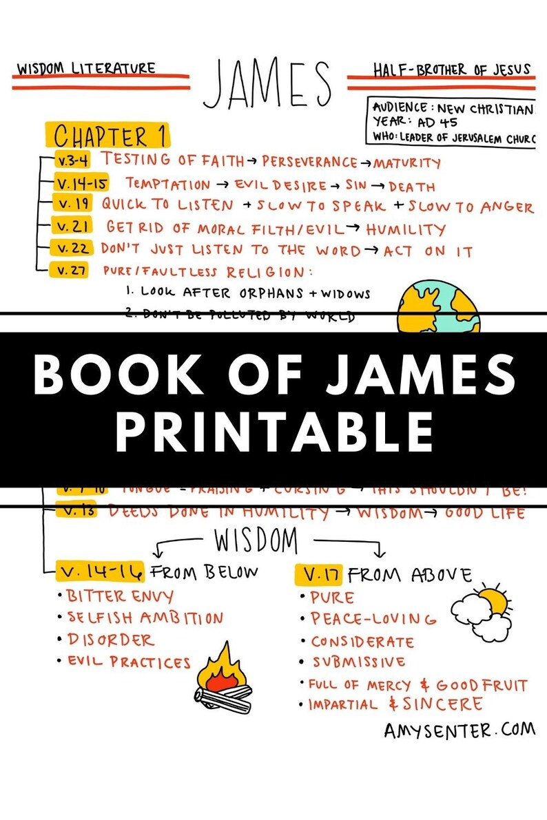 Printable James Outline for Bible Study | Etsy