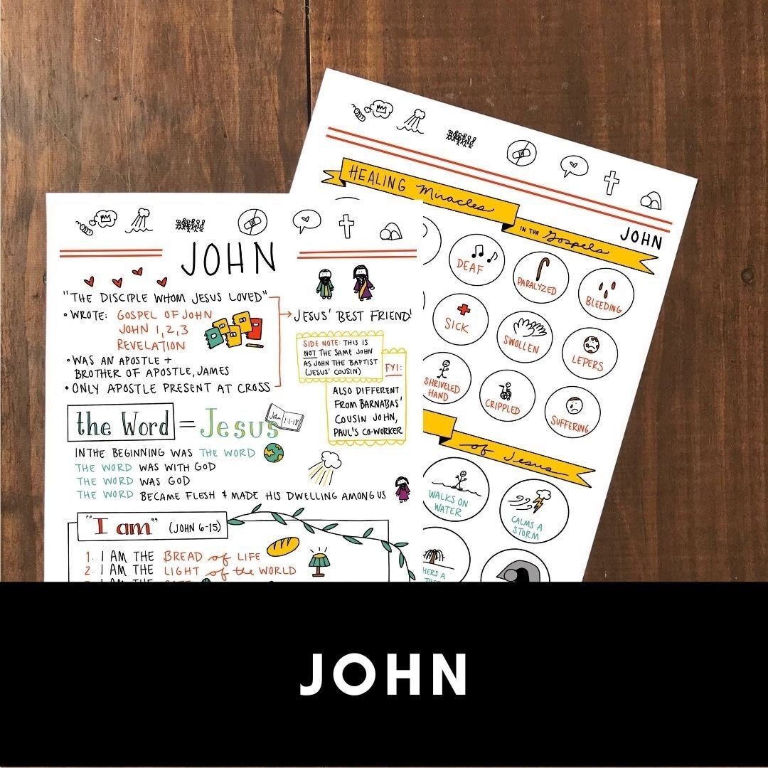 John Printables - Etsy