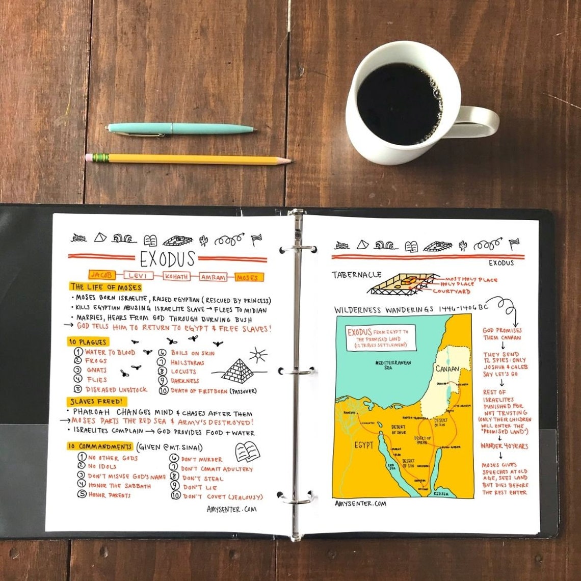 Exodus Printables - Etsy