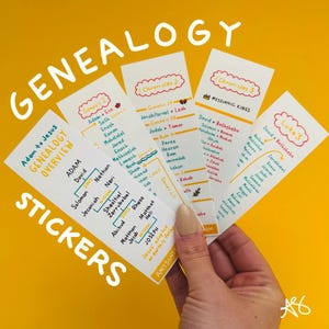 May include: A hand holds a set of genealogy stickers against a yellow background. The stickers are white with colorful text and illustrations, including names and references to Genesis and Chronicles. The word "GENEALOGY" is written in large white letters.