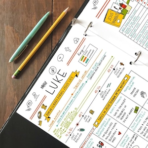 Luke Printables - Etsy