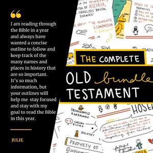 Exodus Printables - Etsy