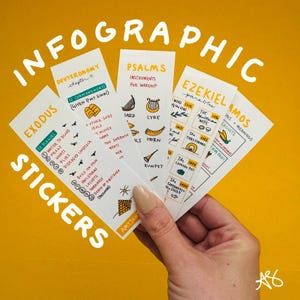 May include: A hand displays a collection of white infographic stickers with text in yellow, orange, and blue. The stickers cover topics such as Exodus, Psalms, and Ezekiel. The word "INFOGRAPHIC" is written in large white letters above the stickers.