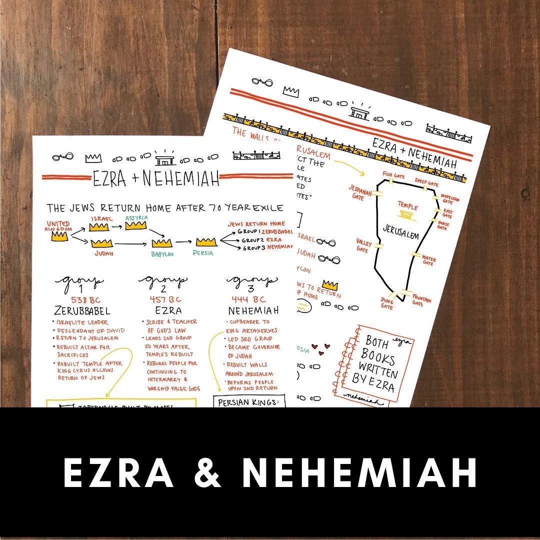 Ezra &amp; Nehemiah Printables - Etsy
