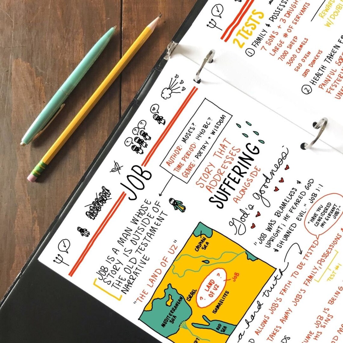 Job Printables - Etsy