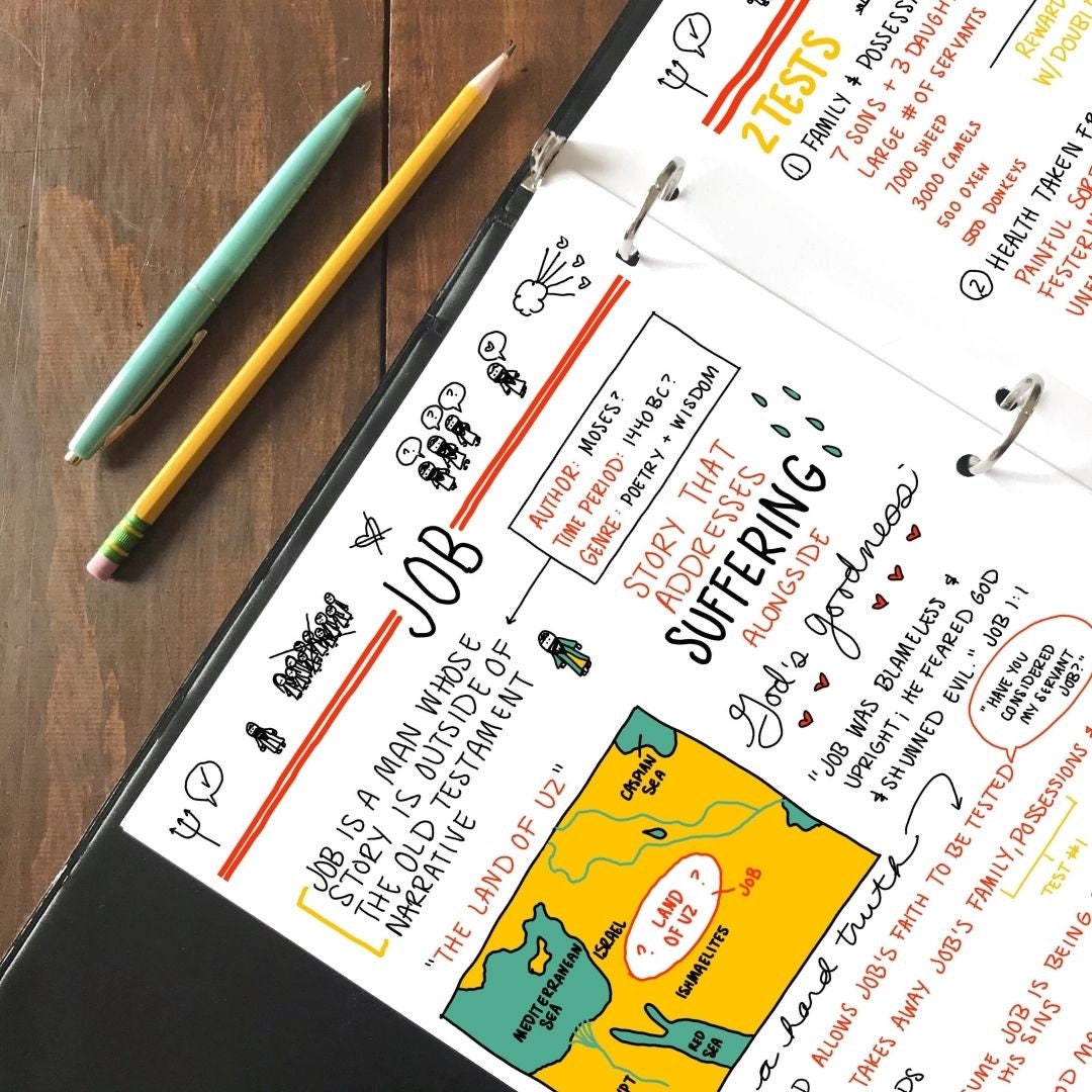 Job Printables - Etsy