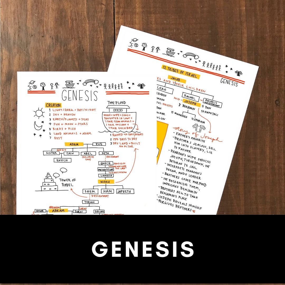 Genesis Printables - Etsy