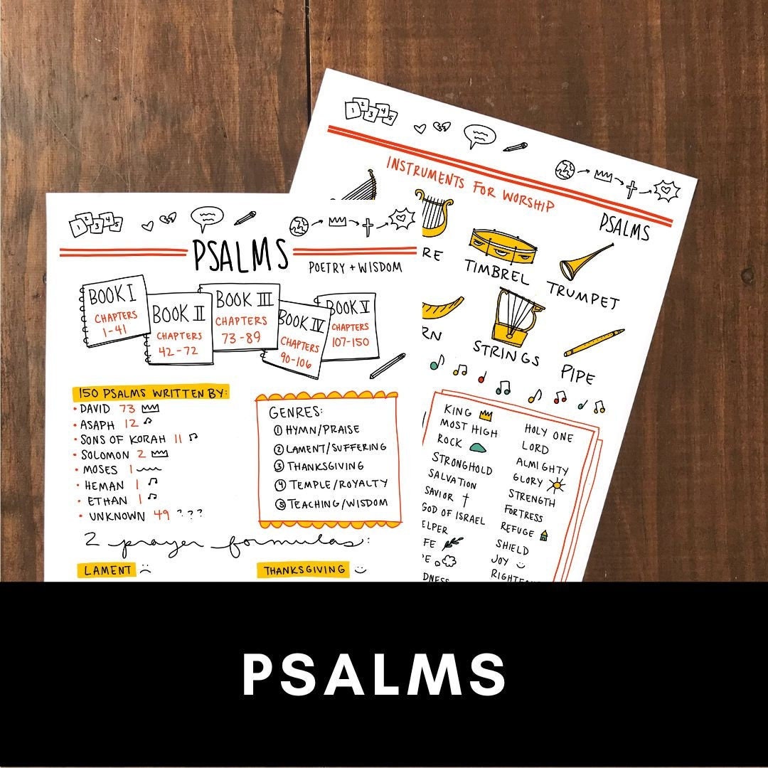 Psalms Printables - Etsy