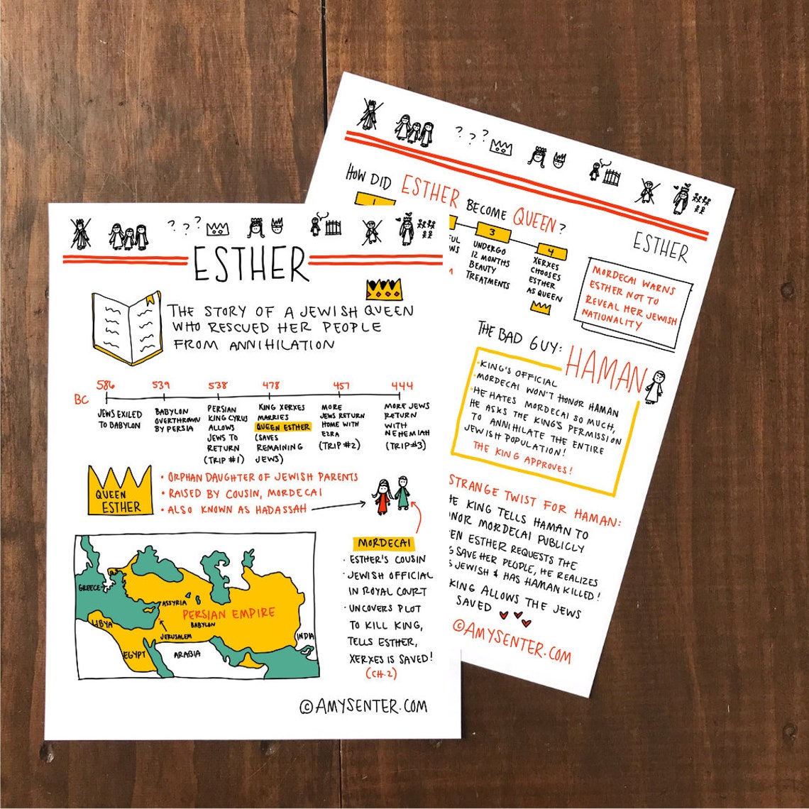 Esther Printables - Etsy