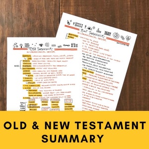 ENTIRE Books of the Bible Bundle image 4