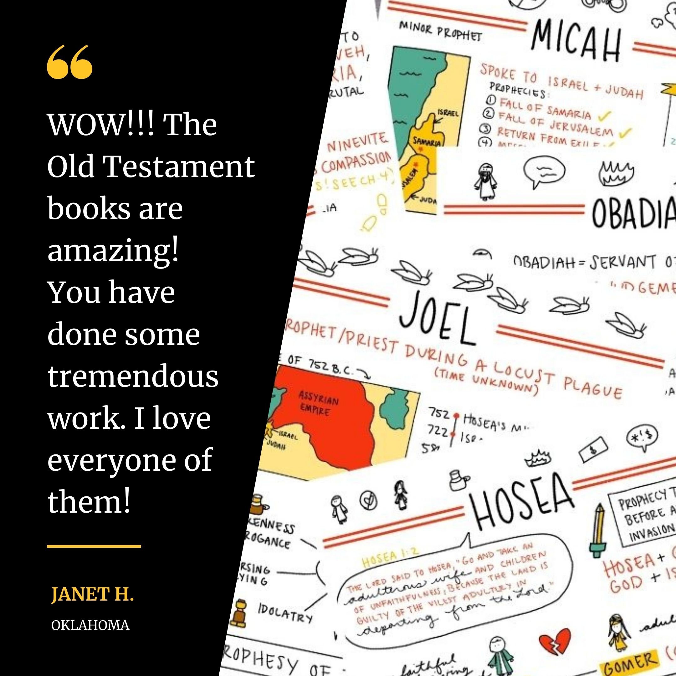 Hosea &amp; Joel Printables - Etsy
