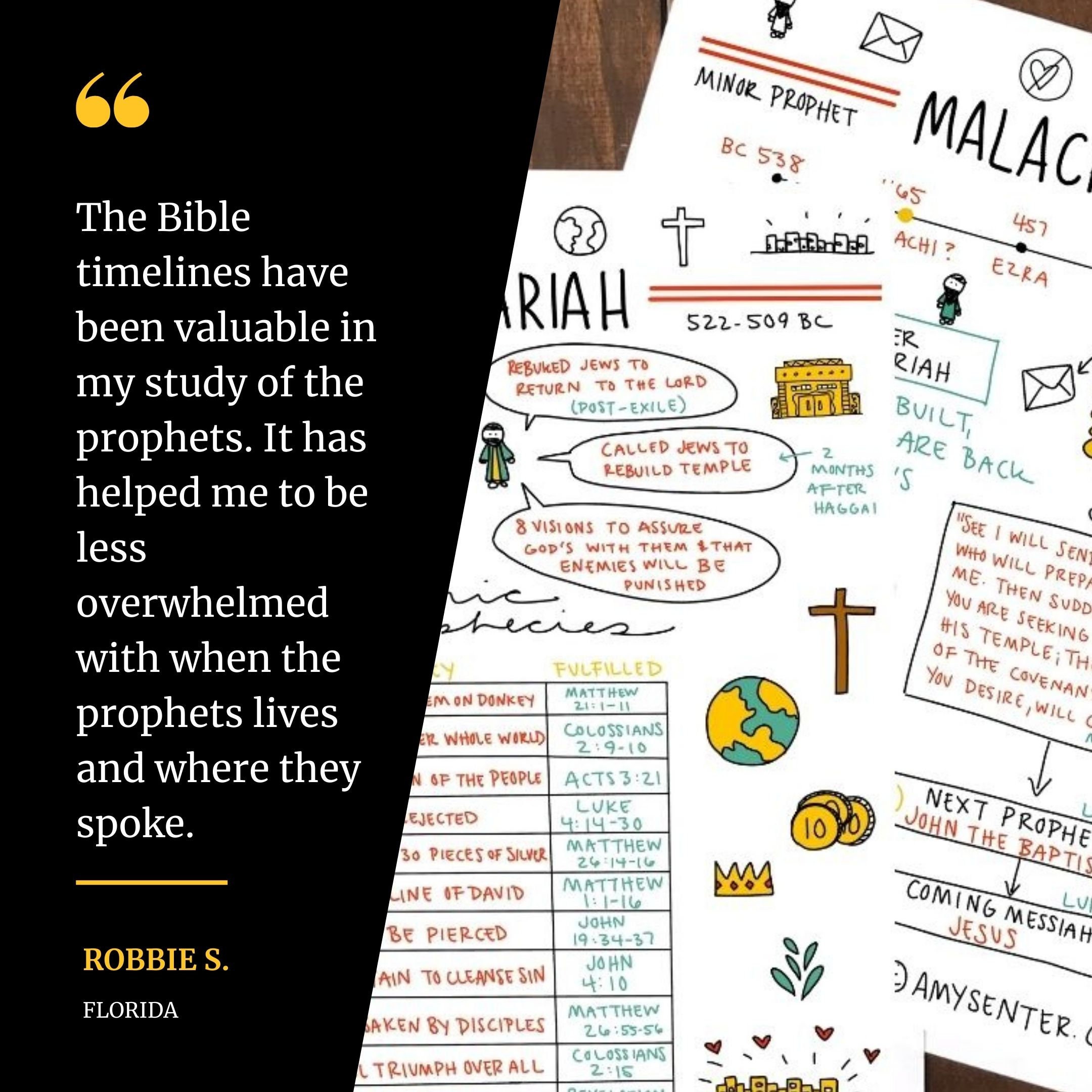 Hosea &amp; Joel Printables - Etsy