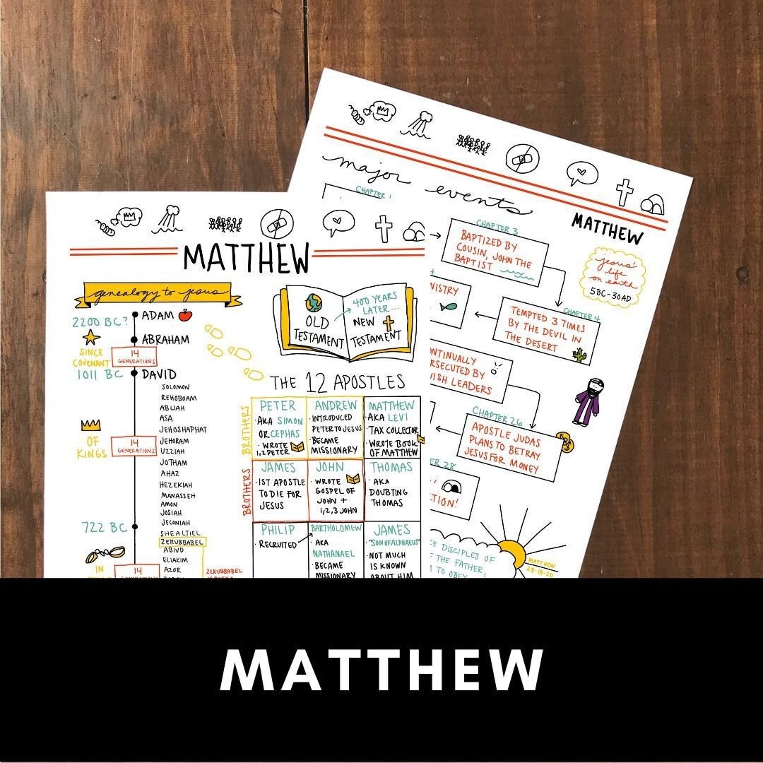 Matthew Printables - Etsy