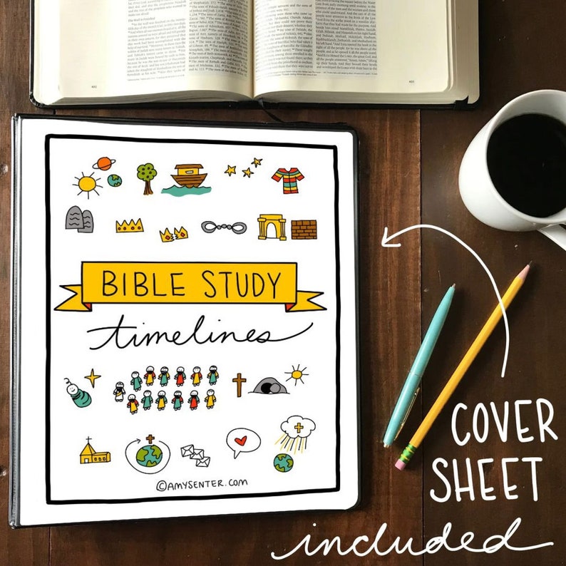 ENTIRE Books of the Bible Bundle image 5