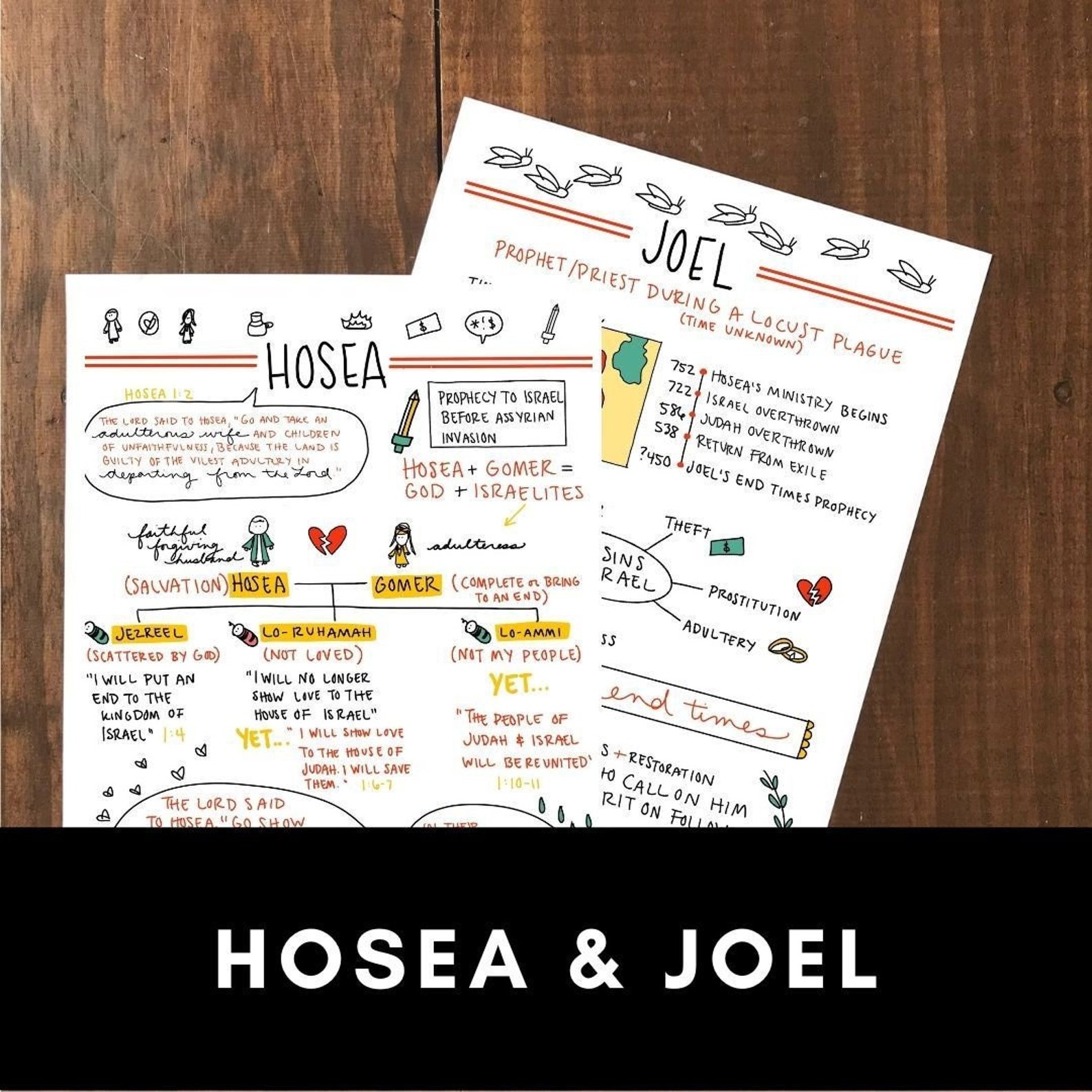Hosea &amp; Joel Printables - Etsy