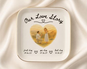 Engagement Photo Ring Jewelry Dish, Engagement Ring Holder, Custom Newly Engaged Gifts, Gift for Fiancée, Personalized Couple Ring Dish