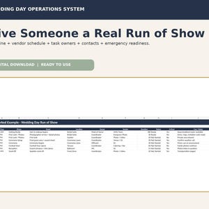 May include: A digital wedding day operations system template featuring a spreadsheet titled Worked Example - Wedding Day Run of Show. The document includes columns for time, phase, event, location, owner, vendor, duration, status, and notes.