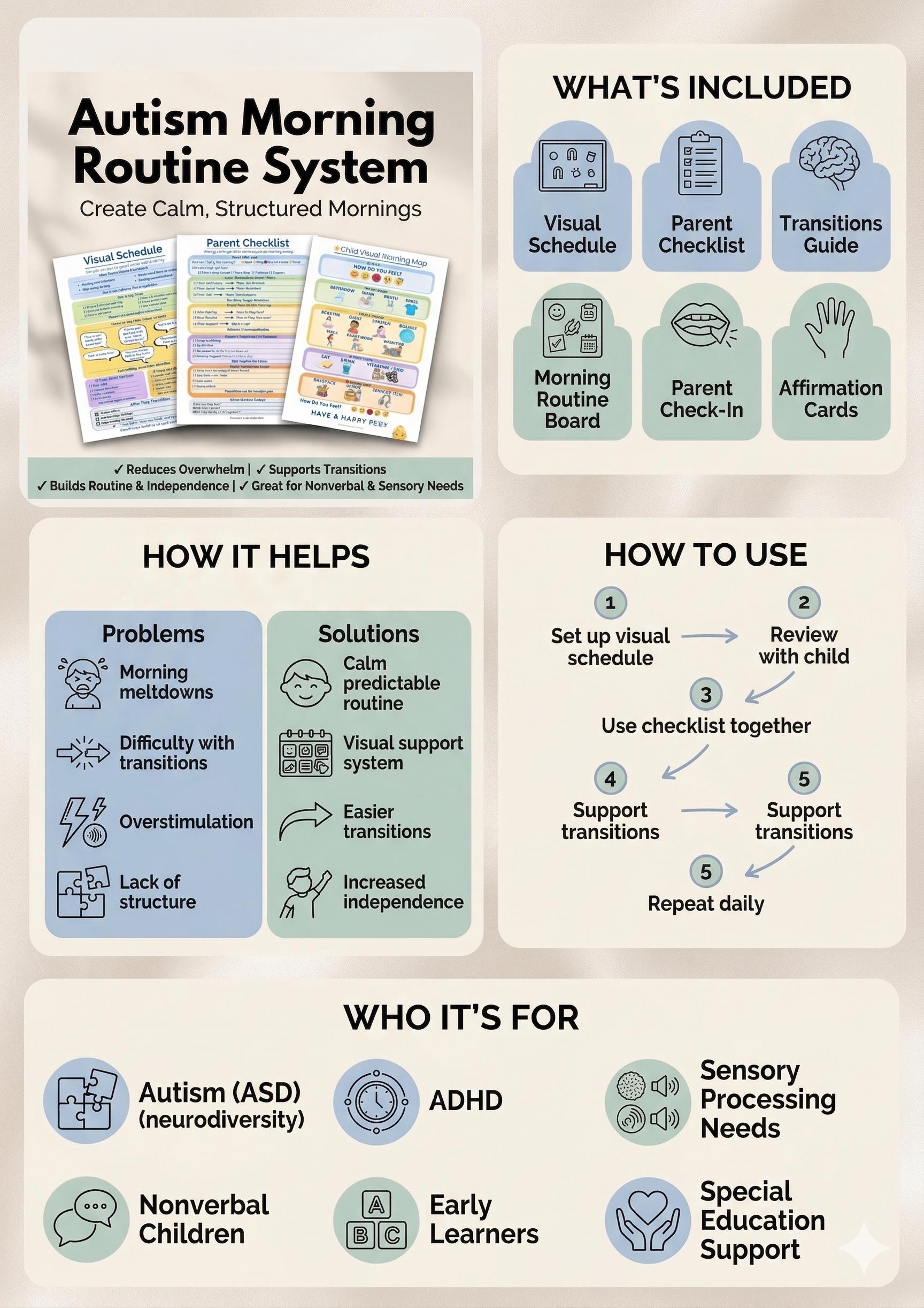 Autism Morning Routine Printable Visual Schedule + Parent Checklist for ...