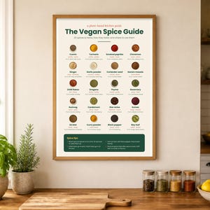 May include: A framed wall poster titled The Vegan Spice Guide, featuring a grid of 20 circular images of various spices and herbs with their names, flavor profiles, and culinary uses, plus a section at the bottom labeled Spice Tips.