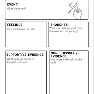 May include: A black and white graphic with the title "AUTOMATIC NEGATIVE THOUGHTS (ANTS)". The graphic is divided into four sections: EVENT, FEELINGS, THOUGHTS, and SUPPORTIVE EVIDENCE, and NON-SUPPORTIVE EVIDENCE. A small illustration of a person's head with thoughts is in the top right corner.