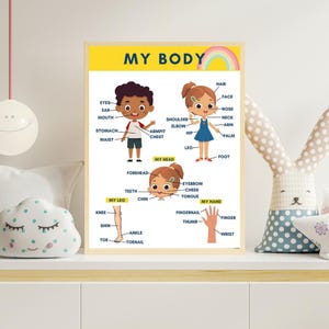 Cooles Kinder mein Körper Poster, Babyzimmer mein Körper Dekor, für Kinderzimmer mein Körper, Kinderzimmer mein Körper Rahmen, mein Körper Leinwand, mein Körper lerne,