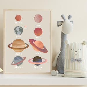 Poster planètes, art mural déco chambre de bébé, jolies oeuvres d'art mural planètes, pour chambre d'enfants, carte du monde chambre d'enfants, art mural planètes pour chambre d'enfant, cadre plantes,