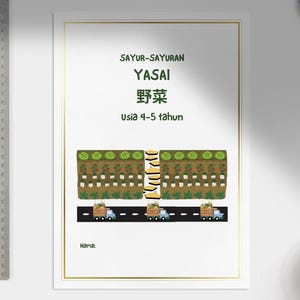 以下が含まれることがあります： 金色の縁取りのある白い長方形のプリントには、緑色の「SAYUR-SAYURAN」と「YASAI」の文字と日本語の文字が描かれています。 下には菜園とトラックのイラストがあります。 テキスト「usia 4-5 tahun」も表示されています。