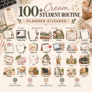 Può includere: Un foglio di adesivi digitali intitolato 100+ Cream Student Routine Planner Stickers che presenta varie illustrazioni legate alla vita studentesca, inclusi computer portatili, libri di testo, timer, caffè, edifici del campus e attività quotidiane.