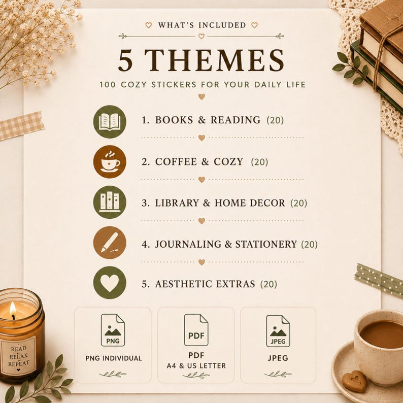 May include: A digital product information sheet titled 5 Themes 100 Cozy Stickers for Your Daily Life. It lists five categories: Books & Reading, Coffee & Cozy, Library & Home Decor, Journaling & Stationery, and Aesthetic Extras, each with 20 stickers.