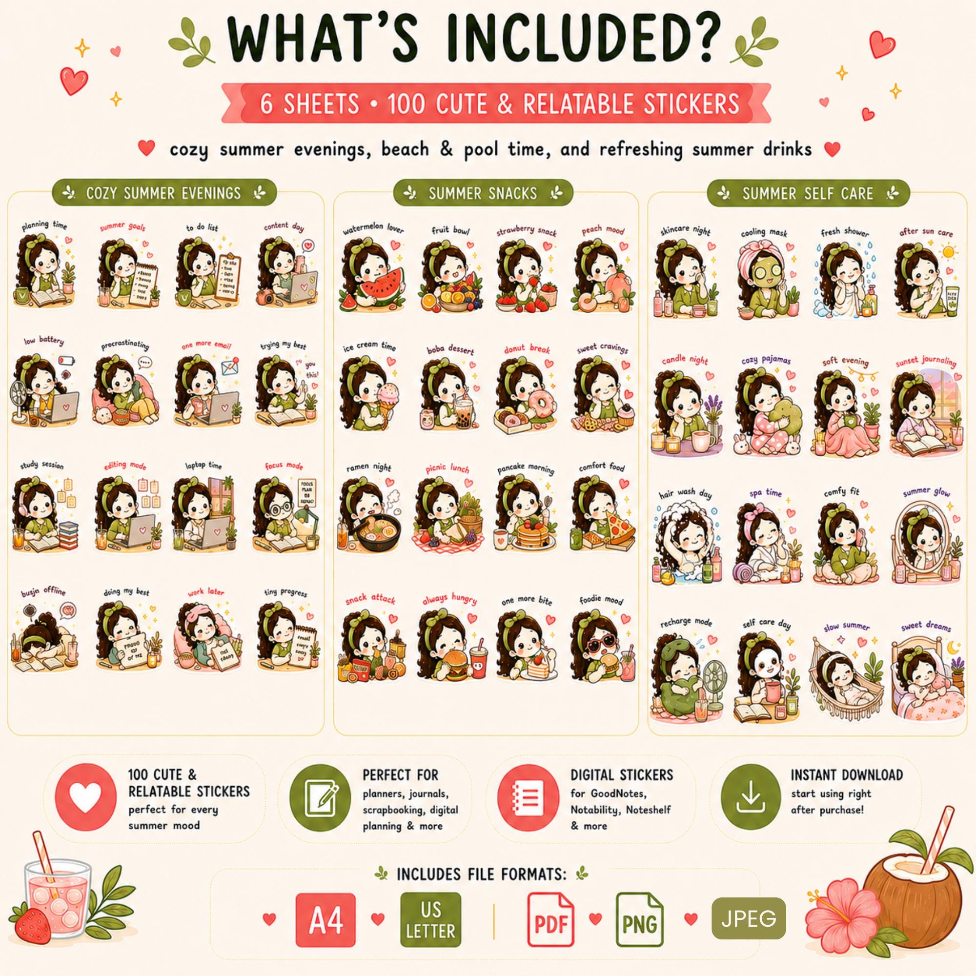 Cute Summer Digital Planner Stickers Bundle, 100 PNG Stickers ...