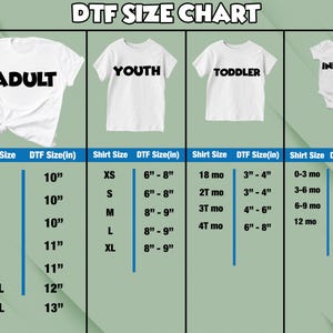 Op de afbeelding: Een tabel met de verschillende maten voor T-shirts voor volwassenen, jongeren, peuters en baby's. De tabel geeft de T-shirtmaat en de overeenkomstige DTF-maat in inches.