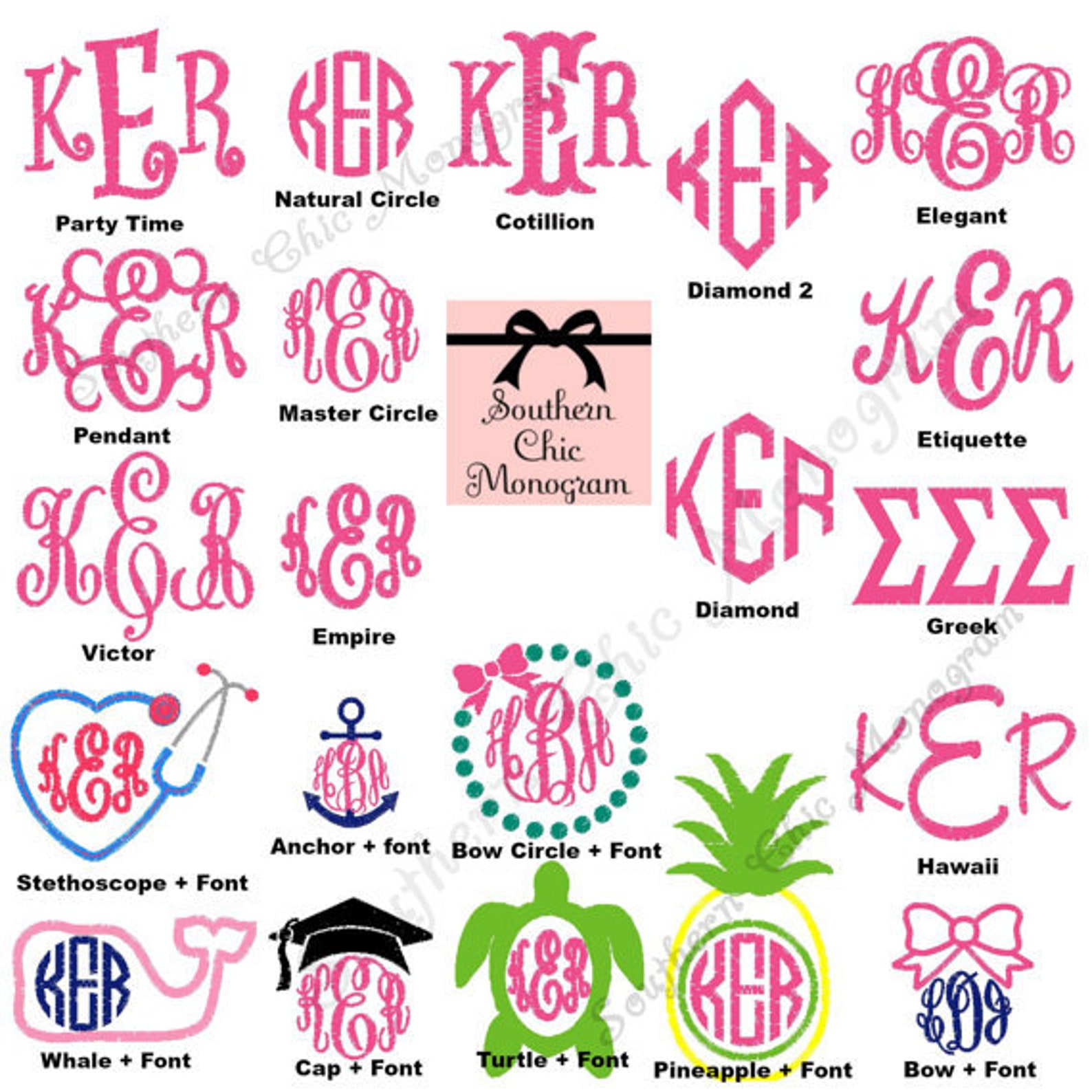 Zip Code or Area Code Baseball Cap Select Your Zip Code or Etsy