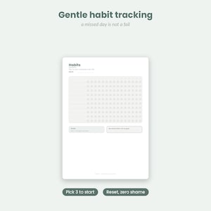 以下が含まれることがあります： Gentle habit tracking, a missed day is not a fail, Habits, Month, Streak, My reward when I hit my goalというテキストが記載された白い習慣トラッキングシート。シートの下には、Pick 3 to startとReset, zero shameと書かれた2つのダークグリーンのボタンがあります。
