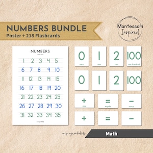 Numbers Flashcards 0-100 + Poster Count to 35 Bundle, Words Cards, Math Symbols, Minimalist, Montessori Moveable Sandpaper Number 216